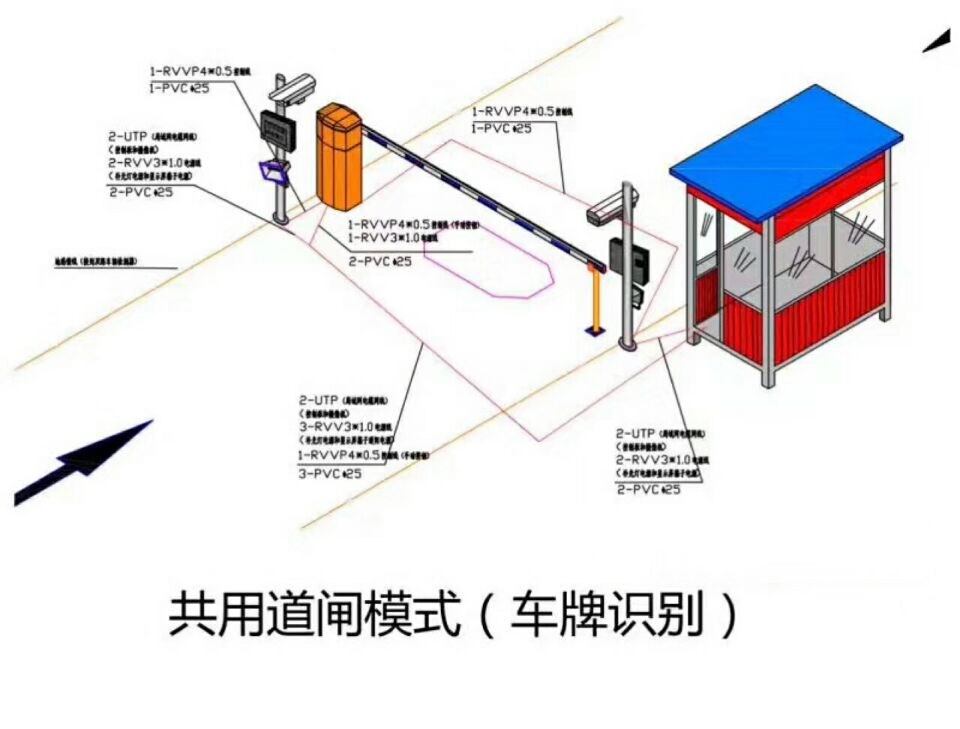 沈阳大东区单通道车牌识别系统施工